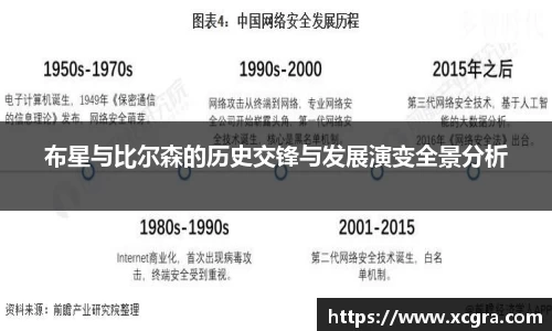 世俱杯官方网站入口