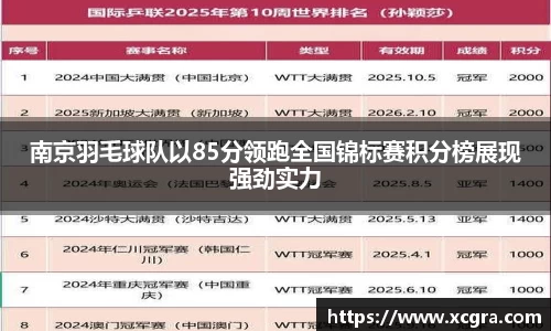 中国·世俱杯(有限公司)官方网站