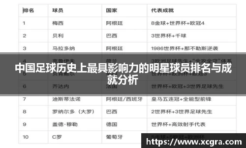 中国·世俱杯(有限公司)官方网站