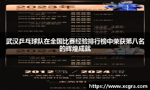 武汉乒乓球队在全国比赛经验排行榜中荣获第八名的辉煌成就