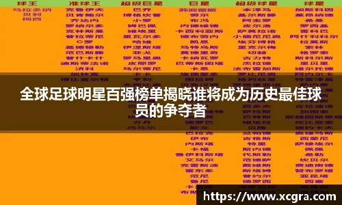 全球足球明星百强榜单揭晓谁将成为历史最佳球员的争夺者